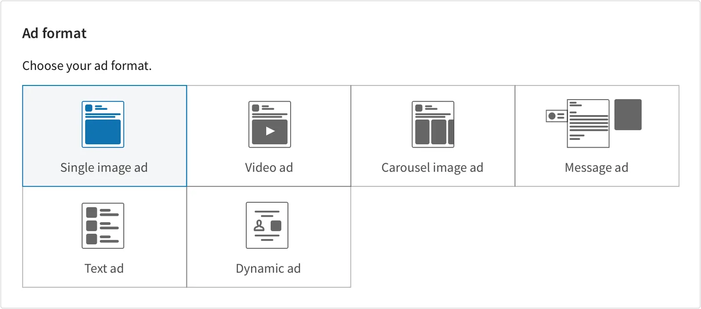 Step 3 in LinkedIn Campaign Manager: choosing an ad format