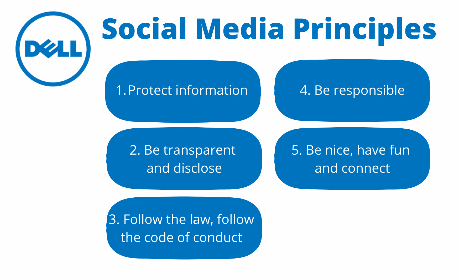 Example social media policy