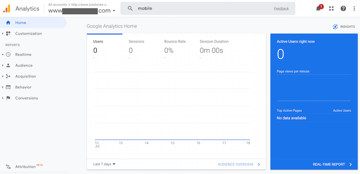 Google Analytics dashboard overview