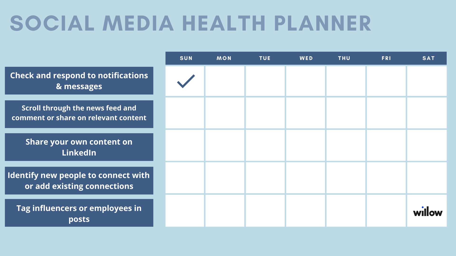Social media health planner