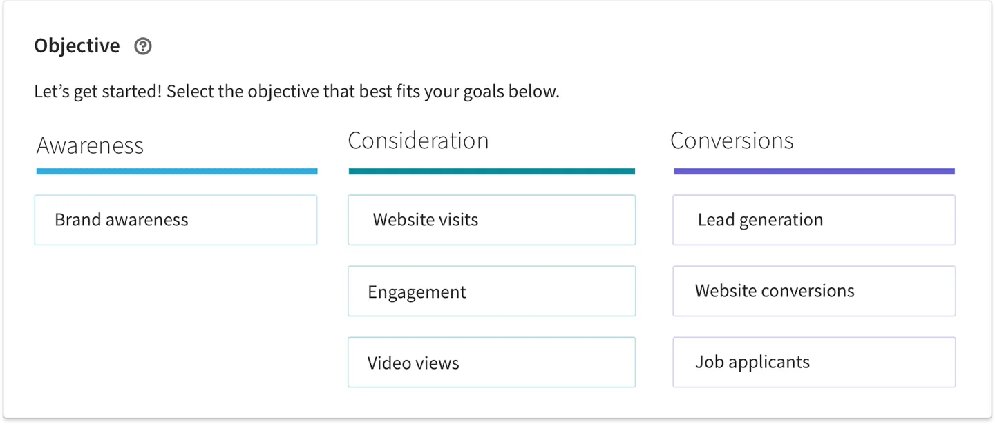 LinkedIn goals for social media ads