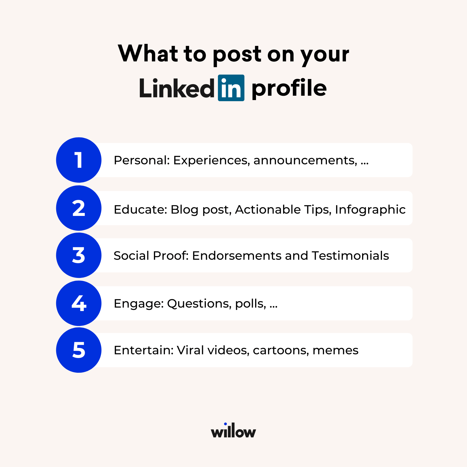 Examples of what to post on LinkedIn