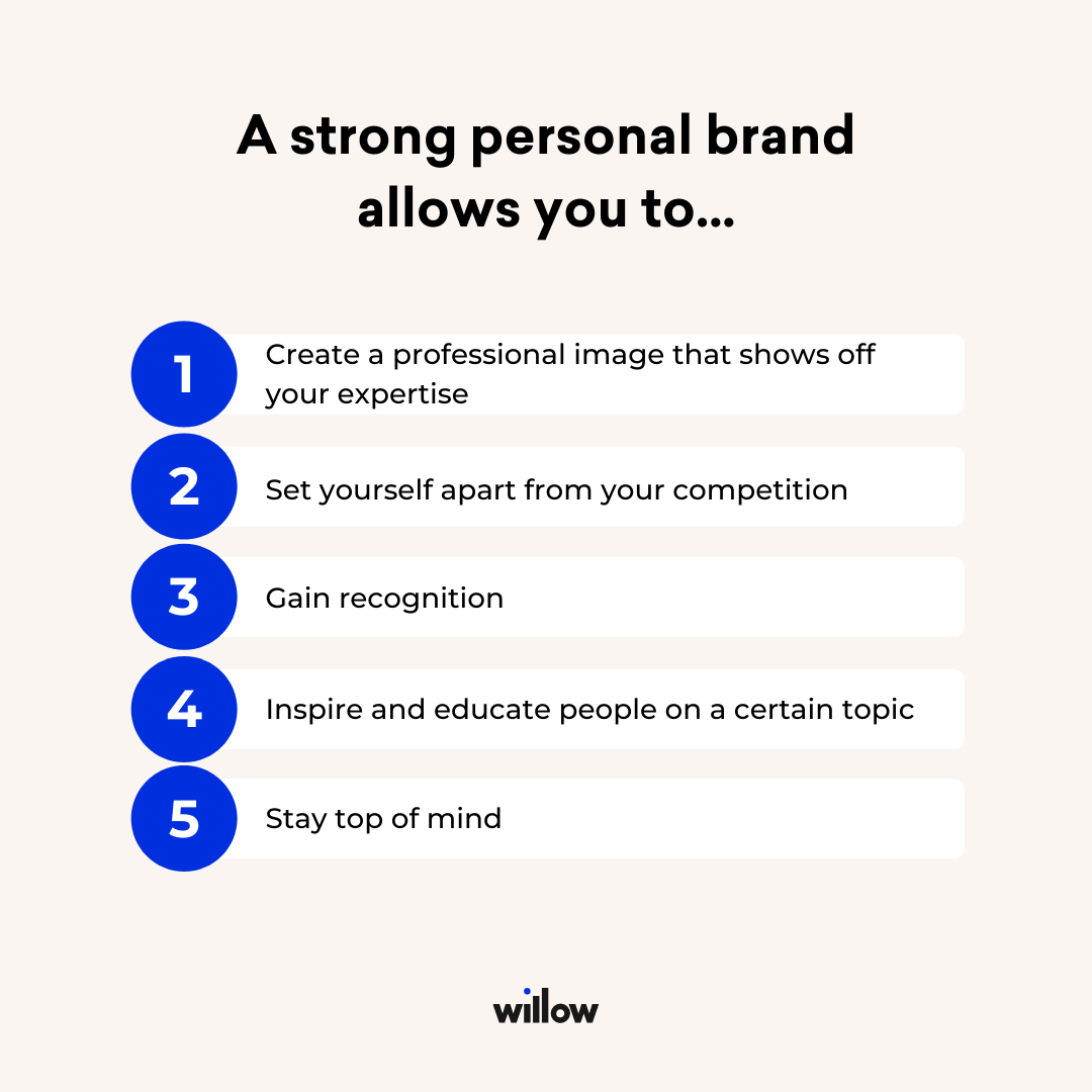 Why building a professional reputation matters