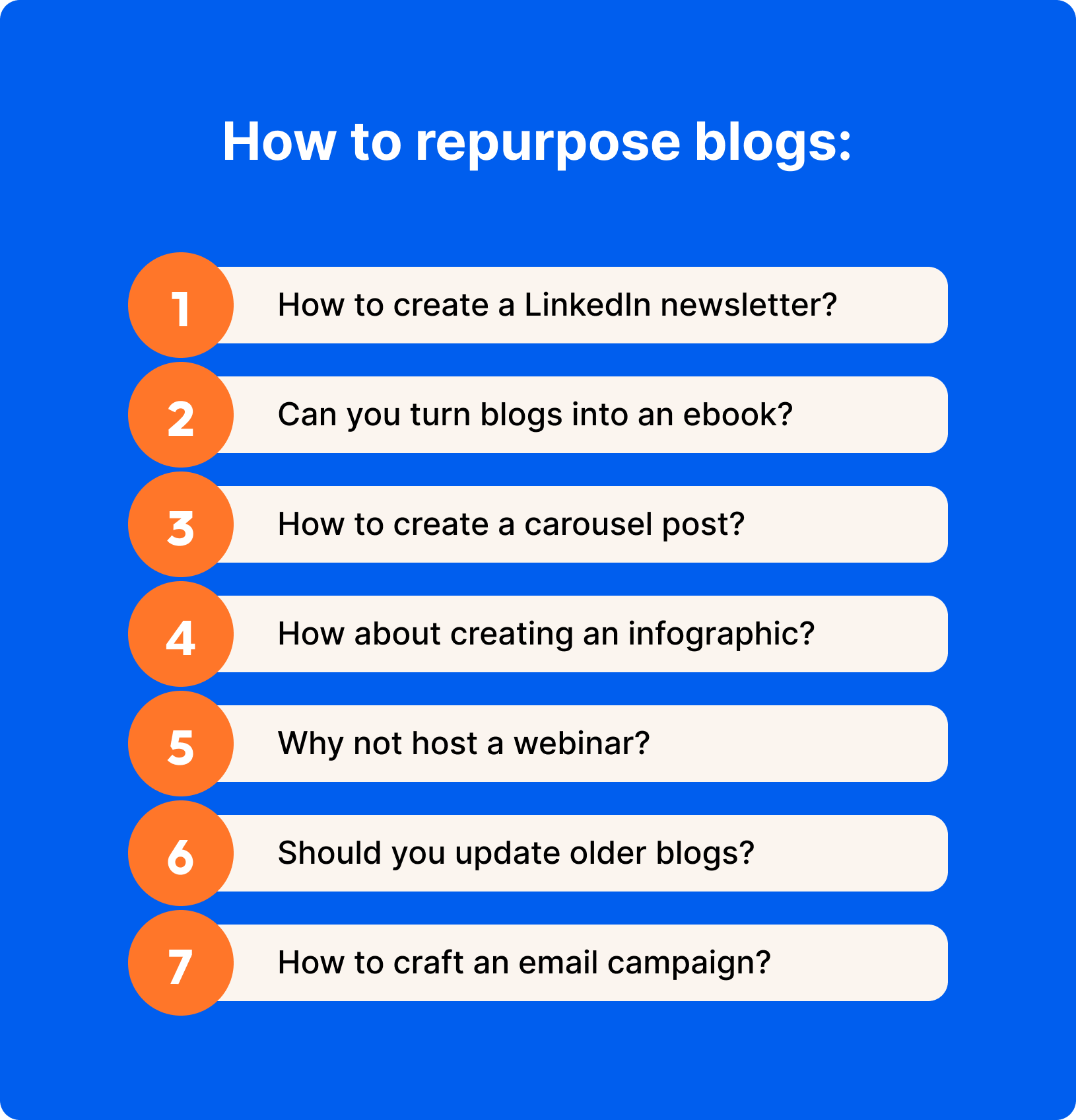 infographic about repurposing blogs for social media