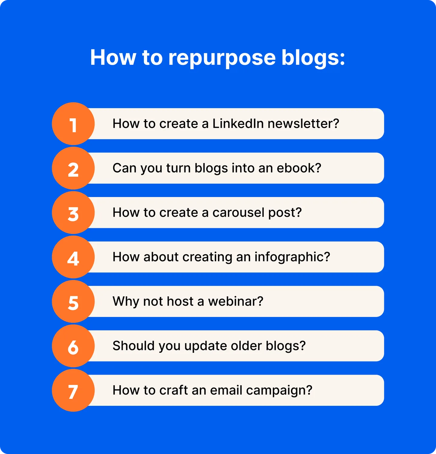 infographic about repurposing blogs for social media