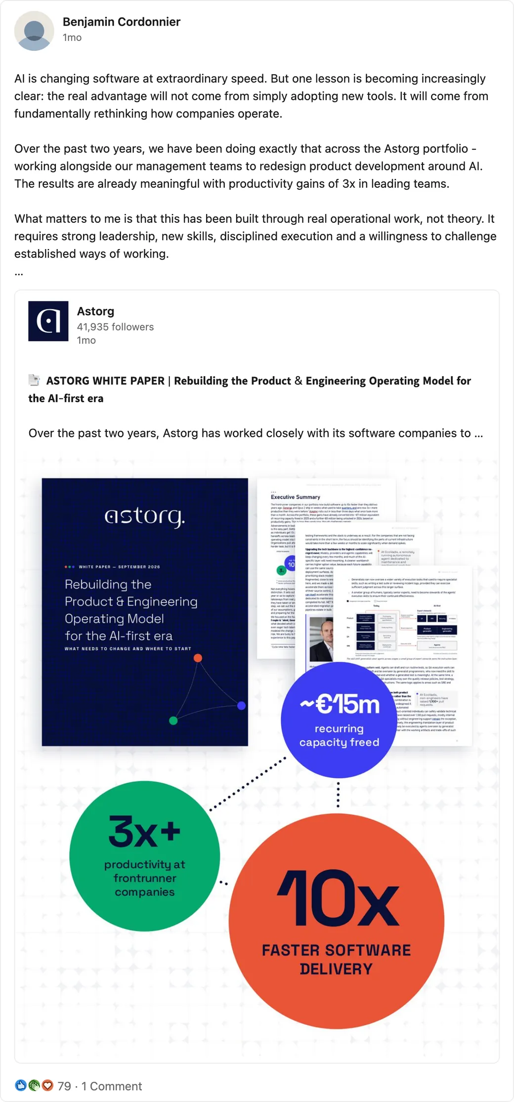 Benjamin Cordonnier's LinkedIn post about AI in Astorg's software portfolio